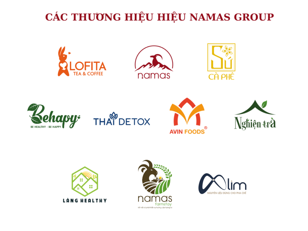 NAMAS GROUP - HỆ SINH THÁI F&B TOÀN DIỆN VÀ THÀNH CÔNG ĐẦU TIÊN TẠI VIỆT NAM 2 Namas Group He Sinh Thai F B Toan Dien 1