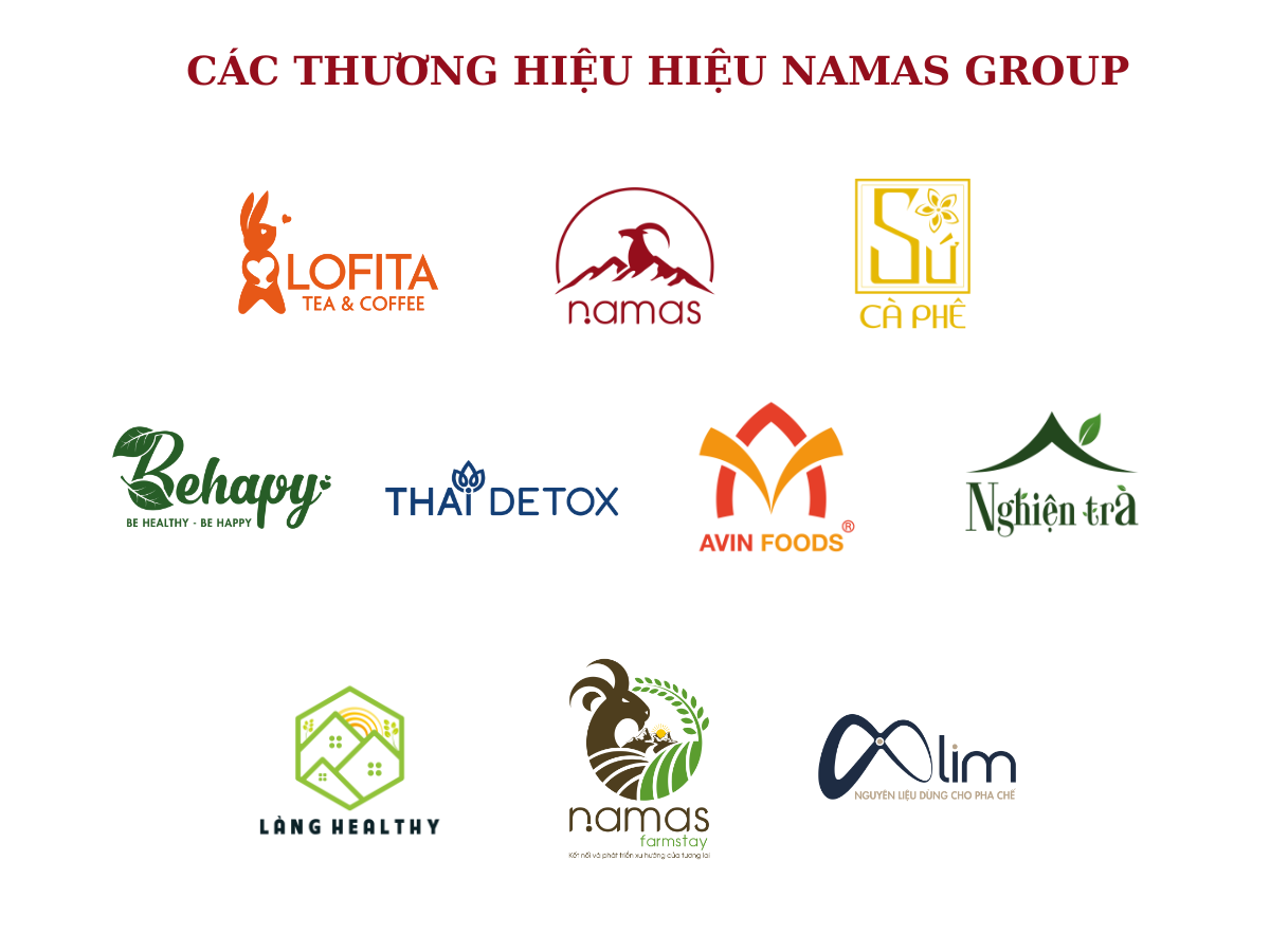 NAMAS GROUP - HỆ SINH THÁI F&B TOÀN DIỆN VÀ THÀNH CÔNG ĐẦU TIÊN TẠI ...