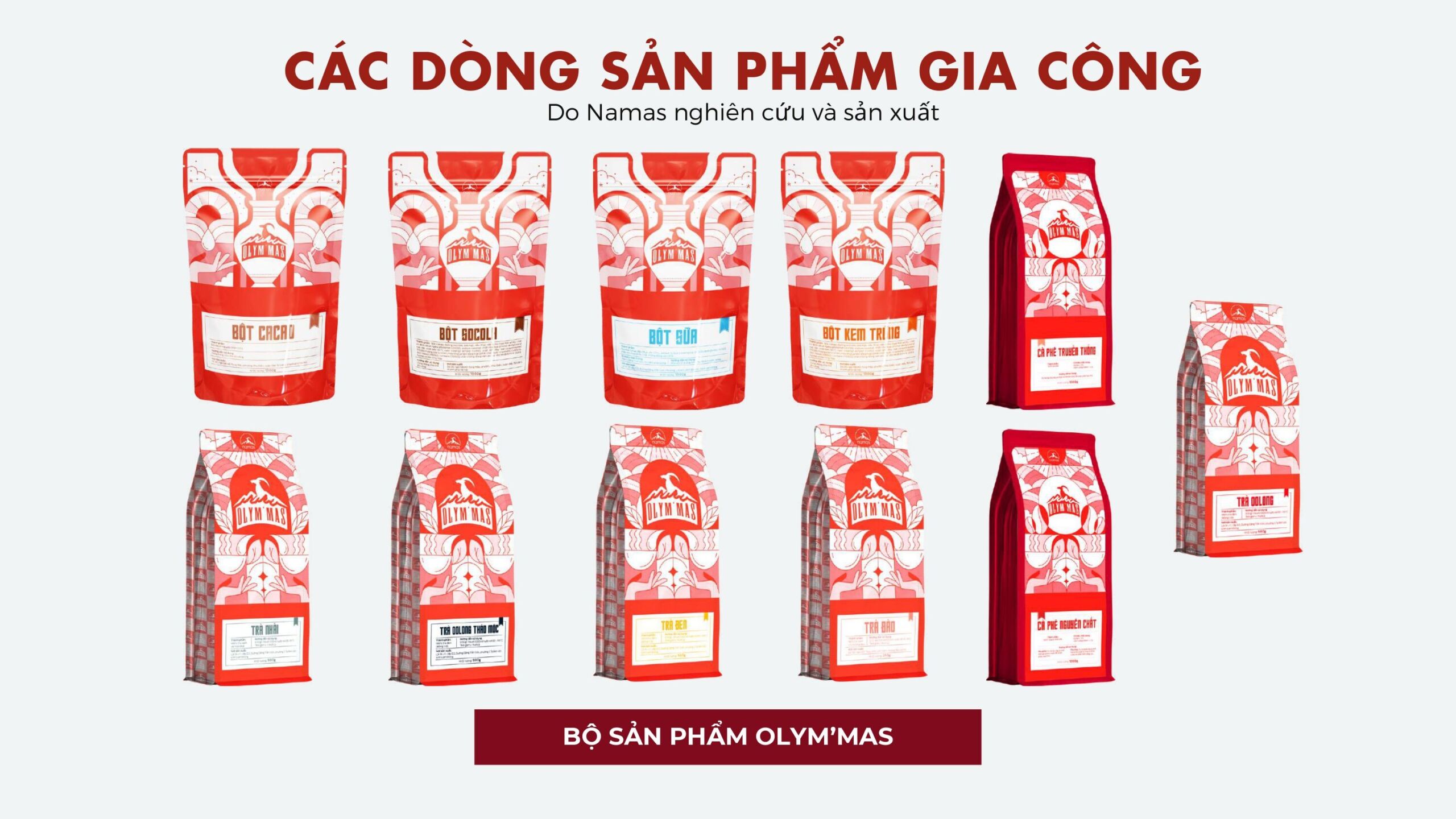 Namas Kế Hoạch Chiến Lược đã Nén (1) Page 0038