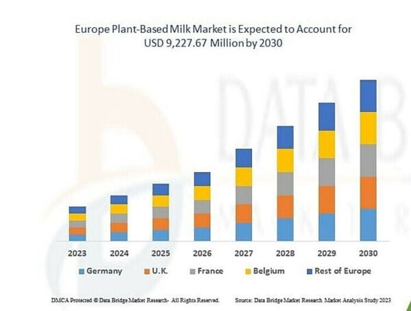 Thi Truong Sua Hat 1