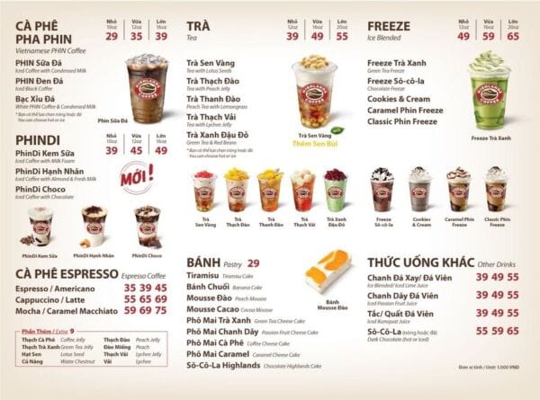 Cách Tính Giá Cost đồ Uống