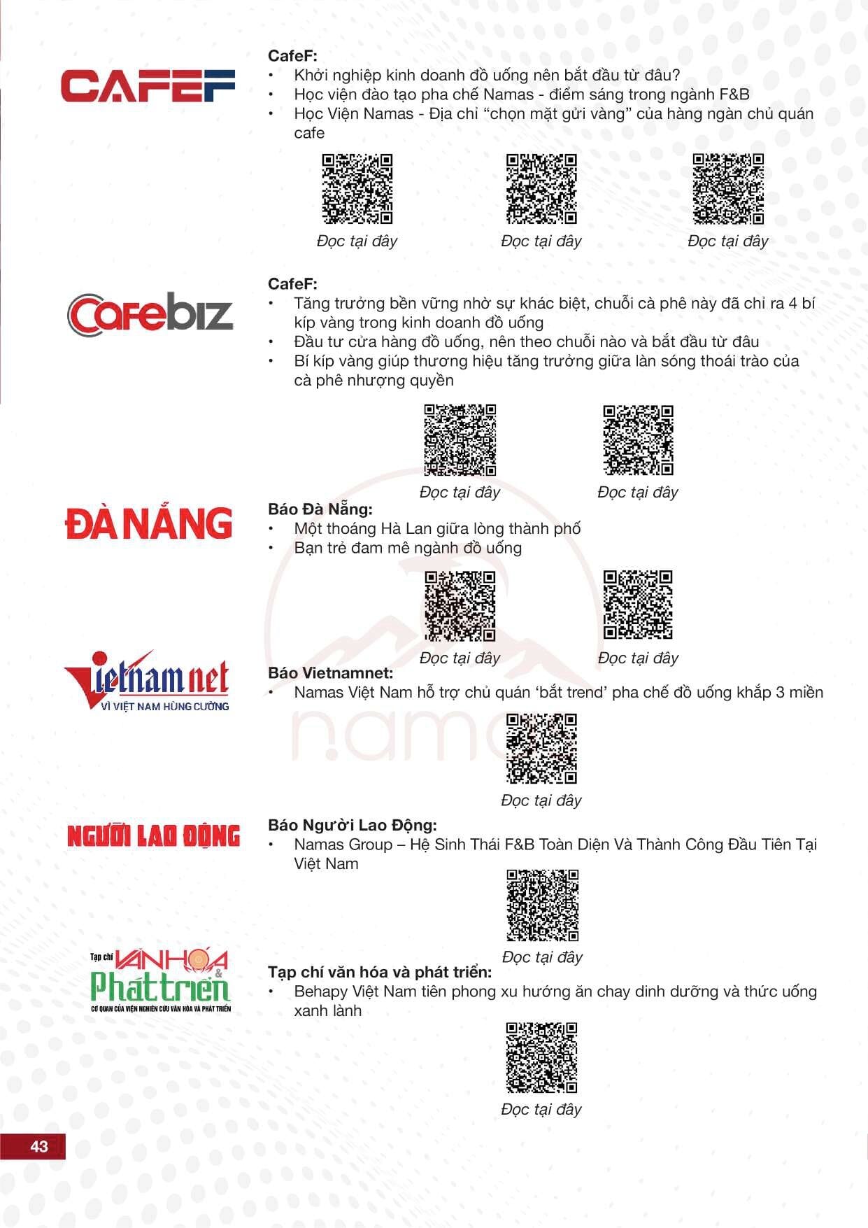 Catalogue Namas Compressed Page 0043